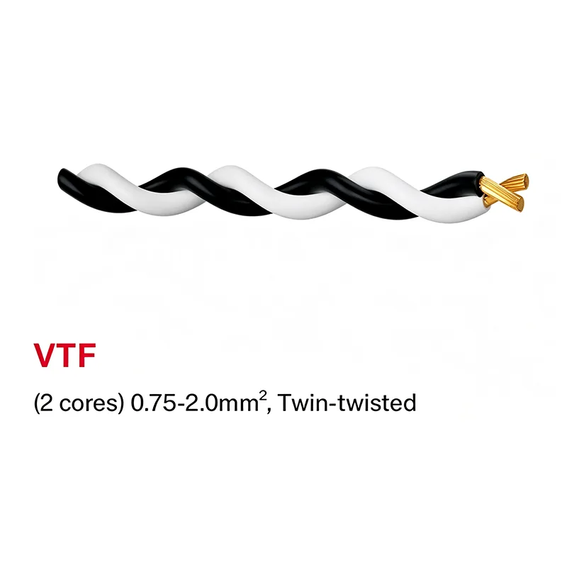Cavi flessibili isolati in PVC standard JP